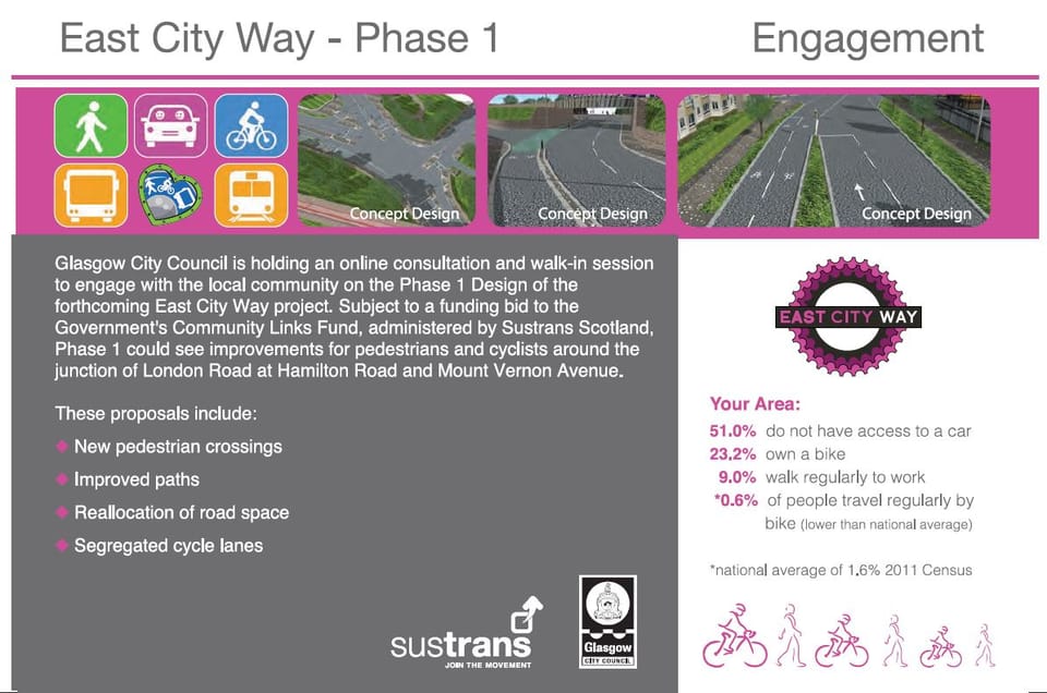 ** East City Way - Public Drop-in this Wednesday **