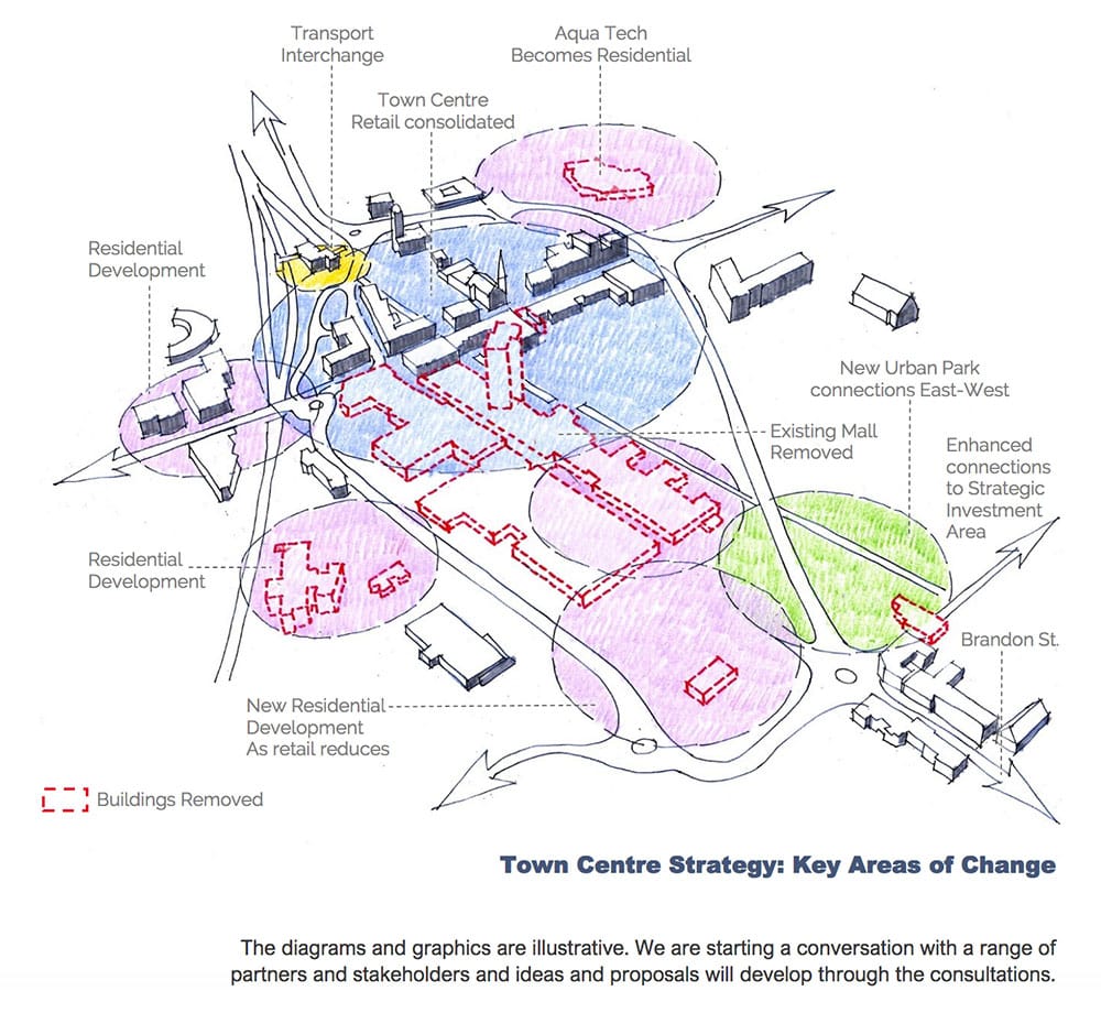 Outline plan of future of Motherwell town centre