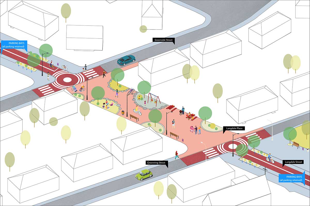 Flourishing Molendinar plan for Langdale St