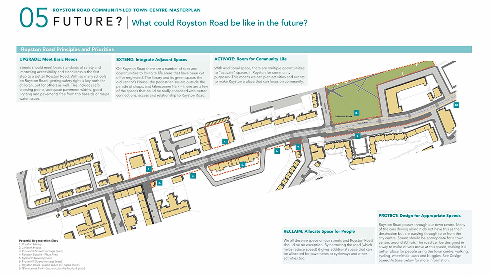 Plan with notes about future of Royston Road, Glasgow