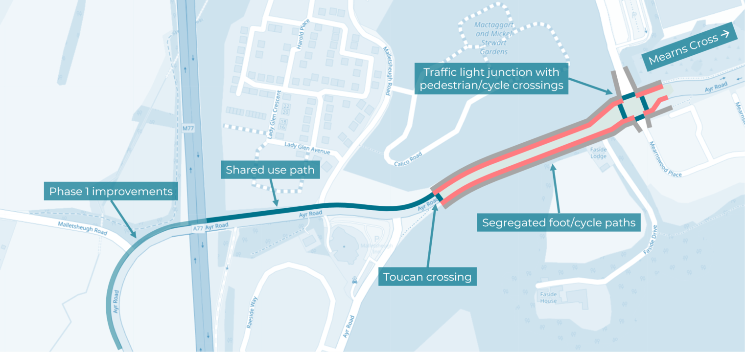 A map of the proposed A77 Active Corridor