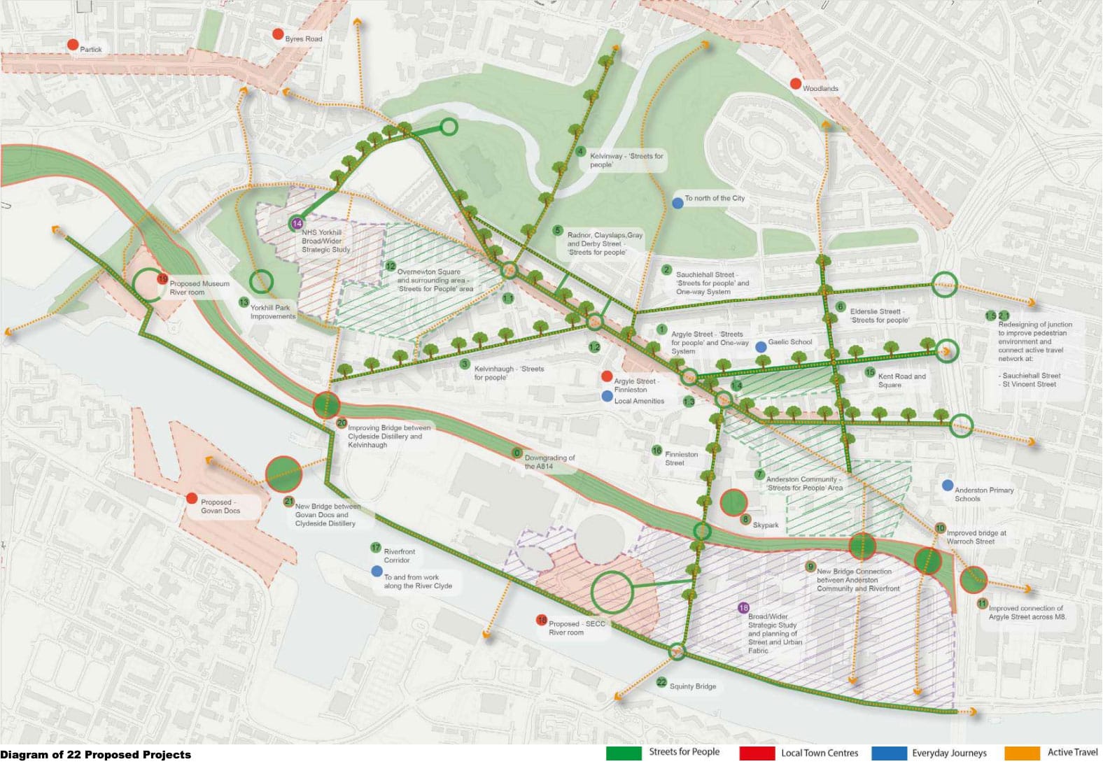 Yorkhill Anderston projects map