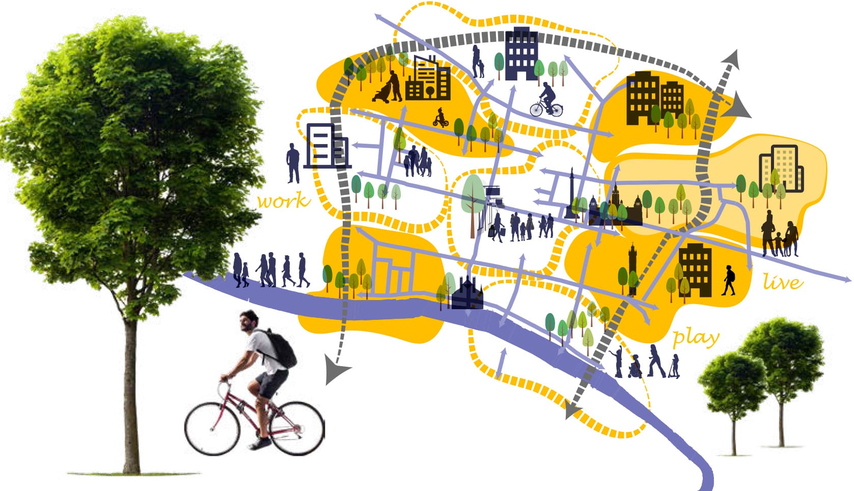 City Centre Strategy graphic