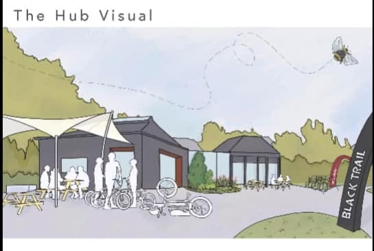 Urban Bike Park hub visual